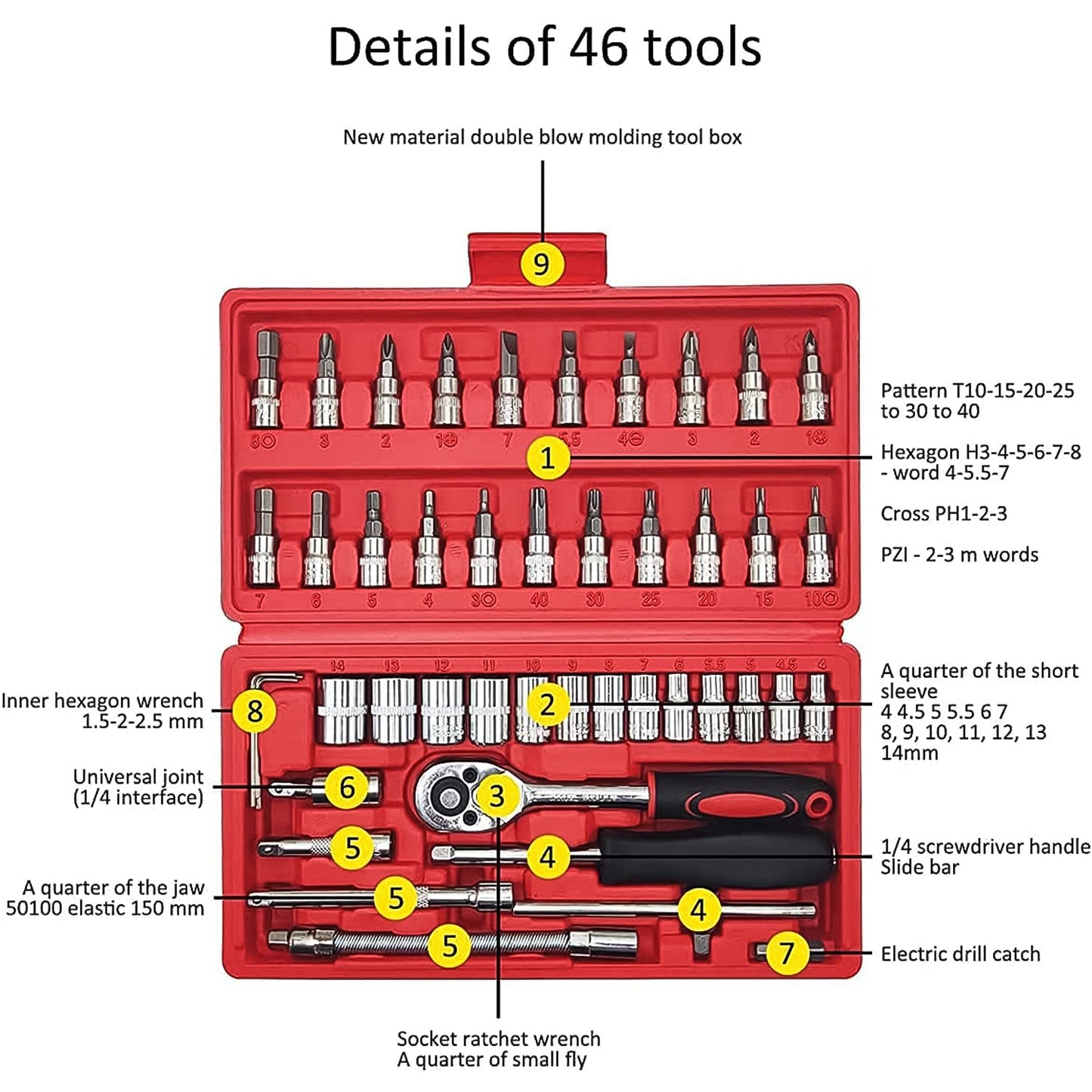 Socket 1 / 4 Inch Combination Repair Tool Kit (Red, 46 pcs)