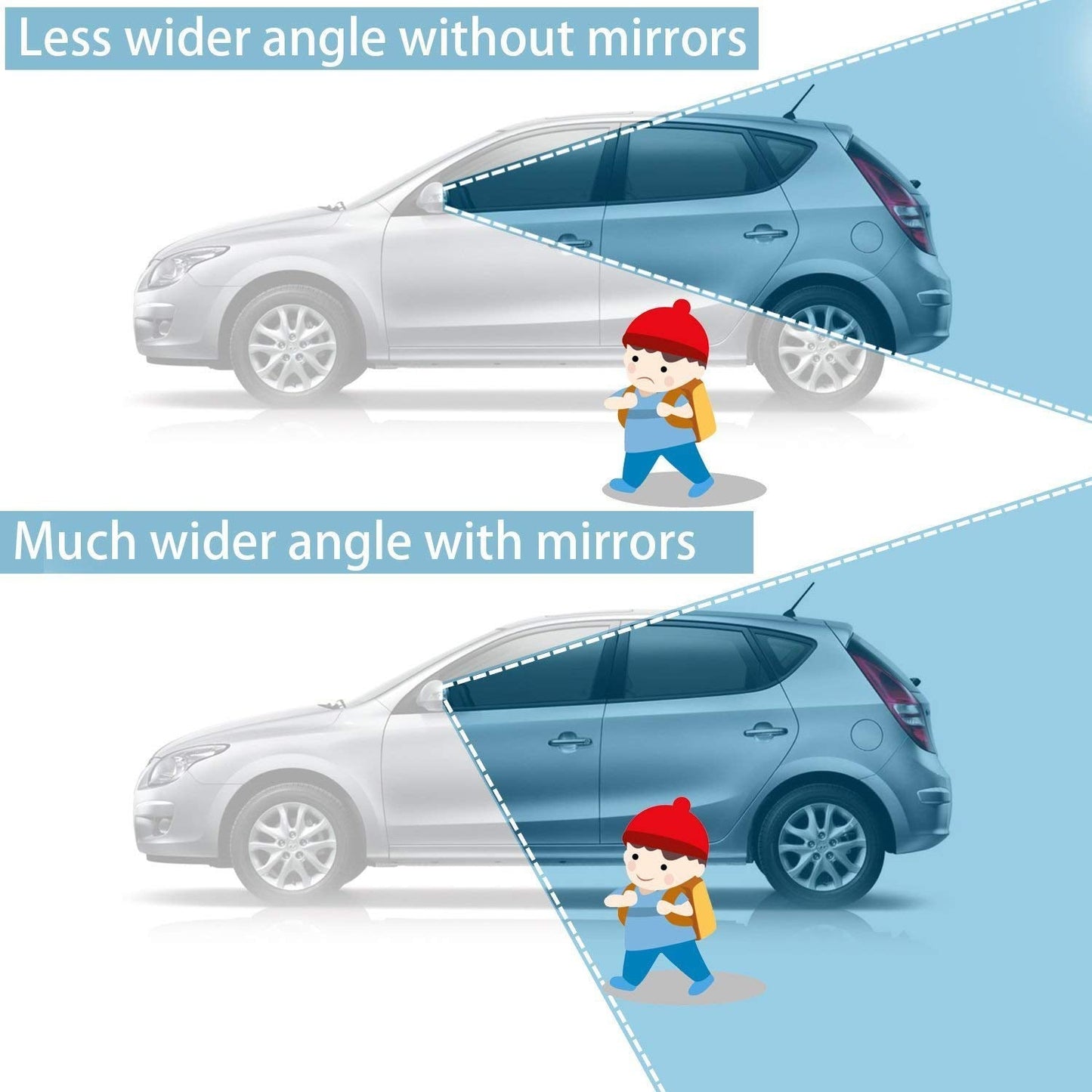 Adjustable convex rear view mirror for blind spots, 2 pcs